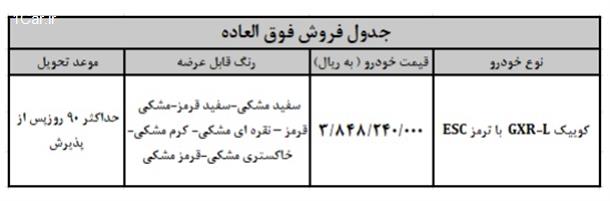 بخشنامه فروش فوق العاده و پیش فروش خودرو کوییک